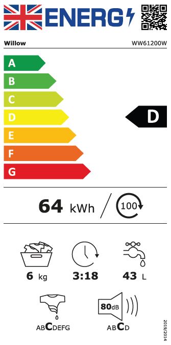 Willow Washing Machine Energy Label Showing Energy Rating WW61200W